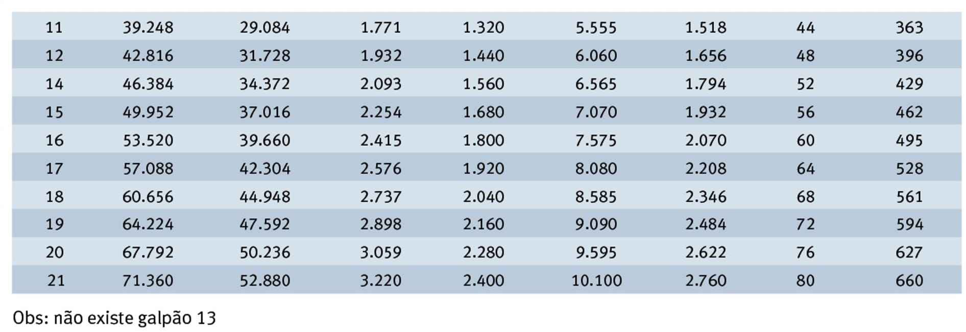 Imagem 30 - 35000562