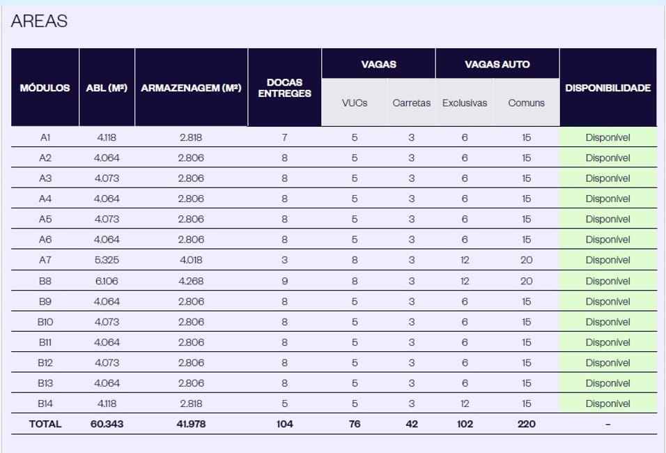 Imagem 10 - 74260134